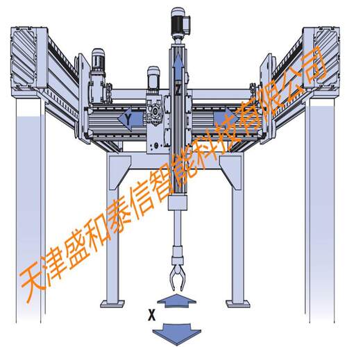 天津北京廊坊山东河北非标设备智能设备研发桁架机器人机械手