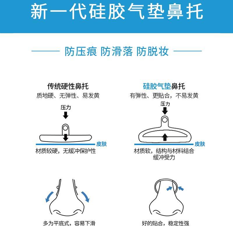 气囊眼镜硅胶鼻子减压眼镜鼻托