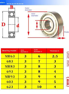微型深沟球小轴承683Zz 693 603 623Zz Mr63 Mr83 Mr93Zz内径3mm