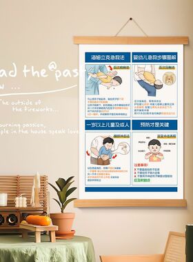 急救法装饰画海姆挂画现代装饰画