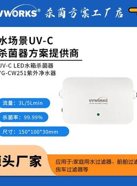 二分快接口杀菌器UVCLED杀菌器CW251 家用杀菌器
