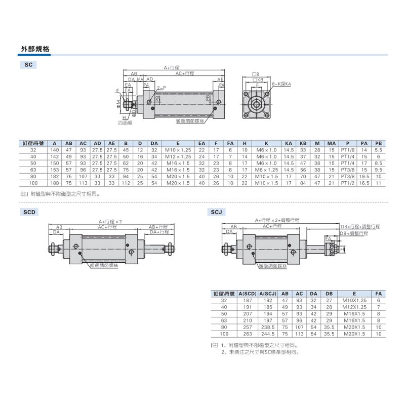 拉杆气缸SCJ/SC40*25X30X40X50X60X75X80X100X125X150X200-S-CA Y