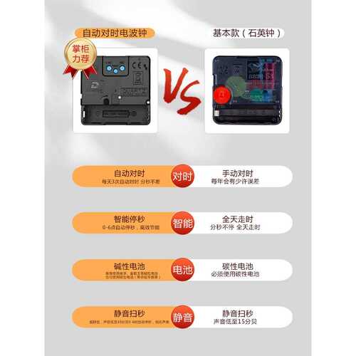 自动对时电波钟2024新款钟表客厅时钟现代简约表挂墙家用轻奢挂钟