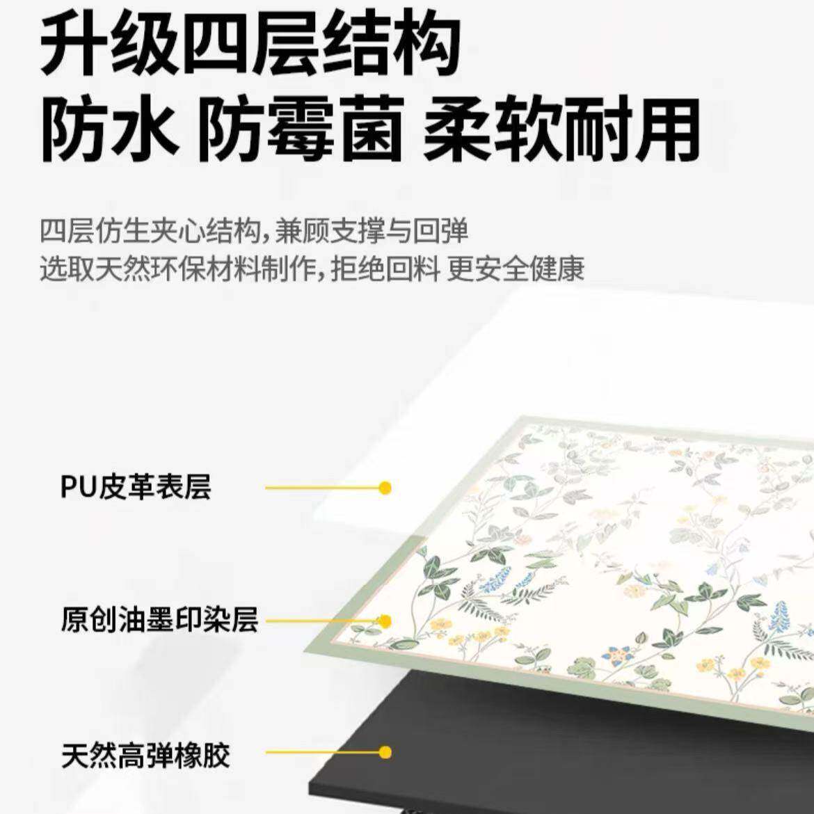 厨房专用地垫防滑防板油防水地革家BXM-爱尚洗可用擦入户门免地毯
