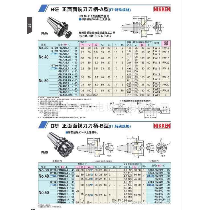供应日研ZMAC高压中心通油刀柄BT40-C20C-70机床附件山东青岛中大