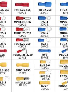 压钳CG1723线70CS2冷P压端子钳端子压线钳线鼻子压接钳多功能剥线