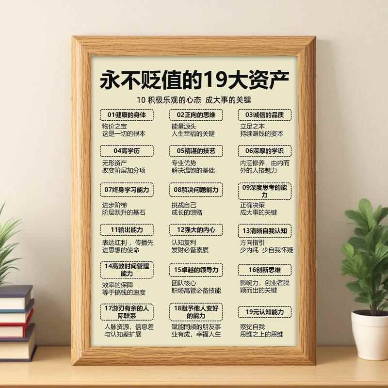 永不贬值的17大资产相框摆台自我提升的方法房间办公桌面装饰摆件