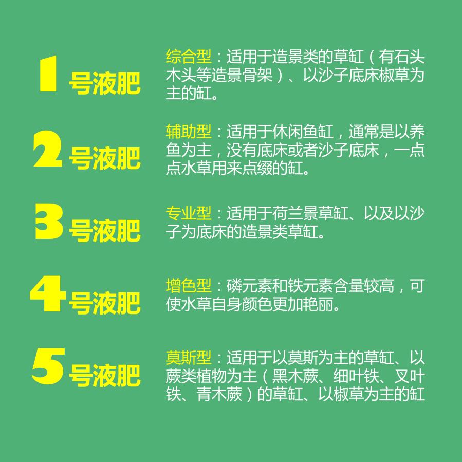 艾伦的水草造景水草综合液肥全元素营养液钾肥氮肥铁肥中微量元素