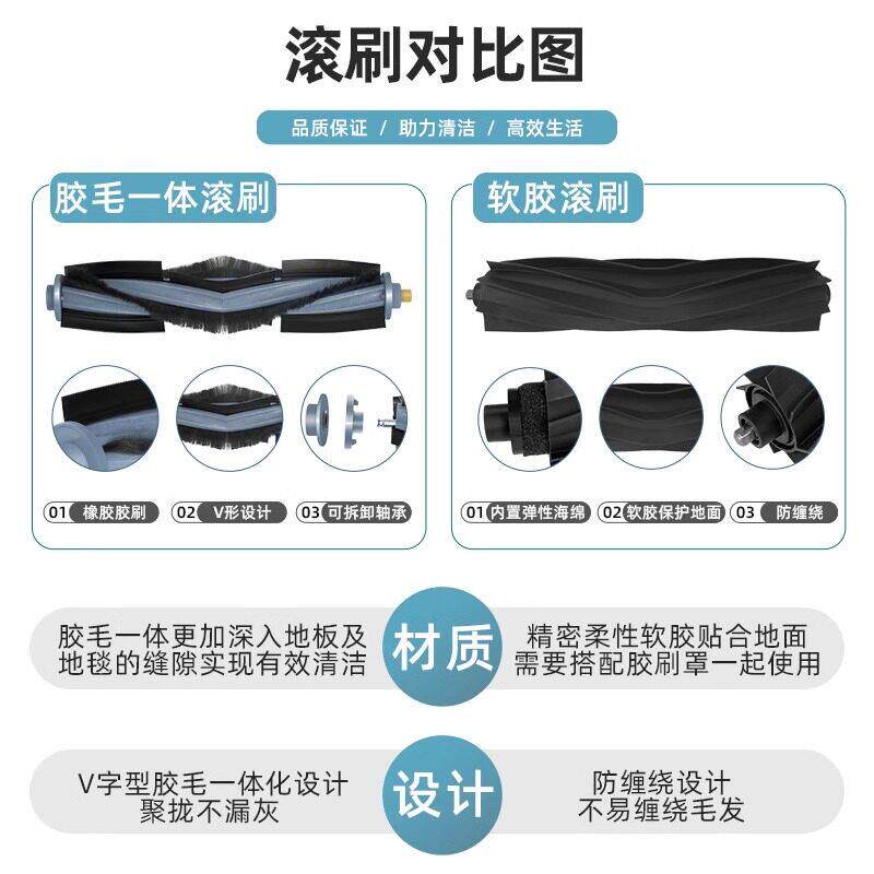 配科斯X1沃边ONI扫M地机器人配件T10PROX1滚刷滤网抹布集尘袋清洁