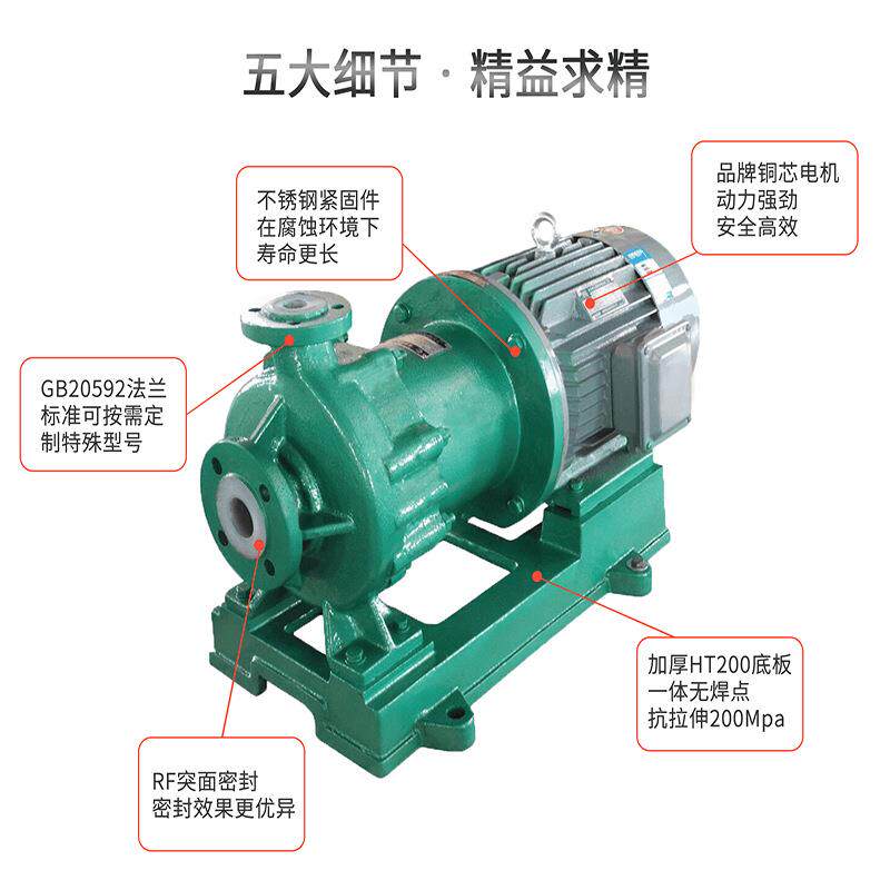 江南IMD65-50-145化工塑料水泵 氯化铁卸料泵 耐酸磁力驱动泵