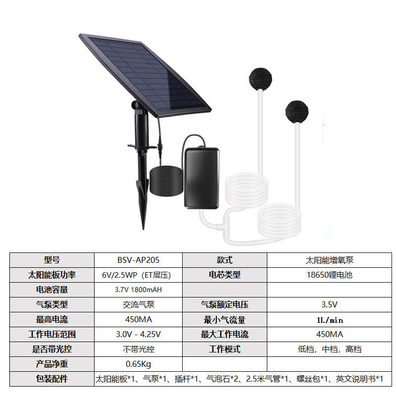 户外增带气泵气量小便携式小型鱼池太阳能氧泵泵大蓄电款防水氧增