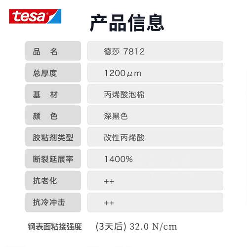 德莎tesa7812泡棉双面胶汽车外饰件车身防刮擦条导流板饰条固定