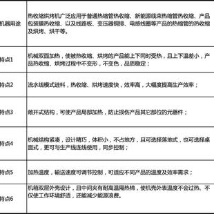 热型缩JEX烘烤收缩机炉小管隧道红外线烘干烤箱铁氟龙热缩套管烤