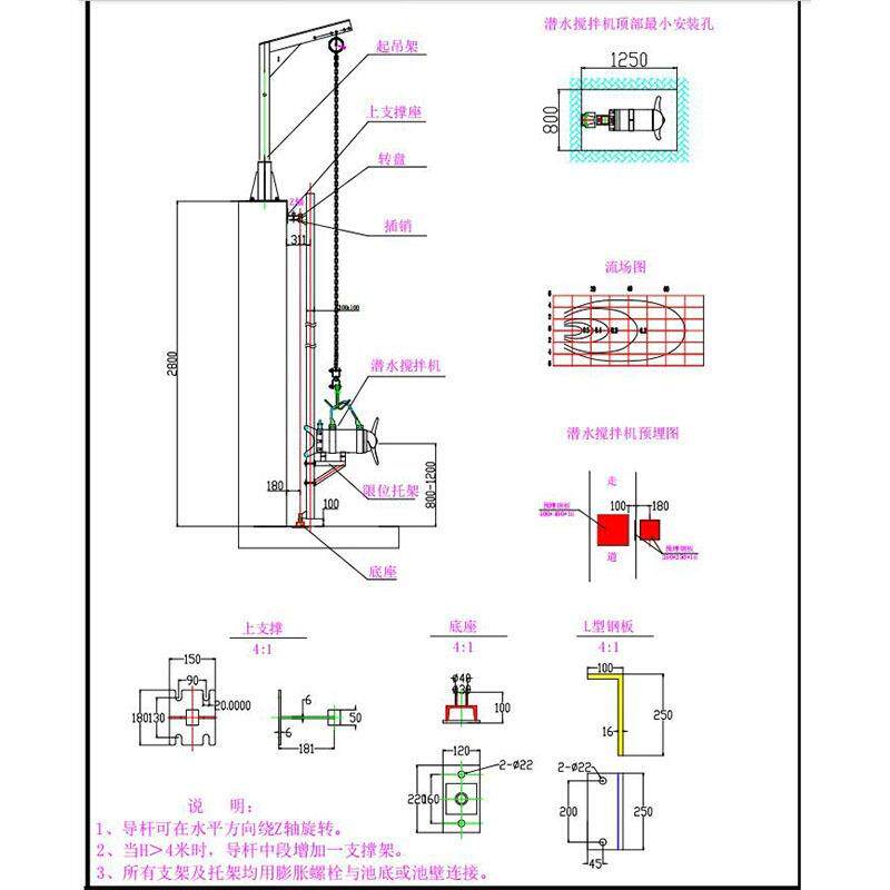 潜水搅拌机主机1.5KW改善水体质量PJ1.5/6-260-960