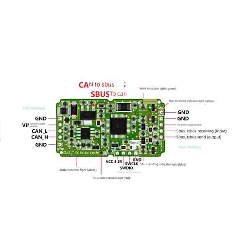 SBUS转CAN，CAN转SBUS接口转换模块，无人车、机器人。RoboMaster
