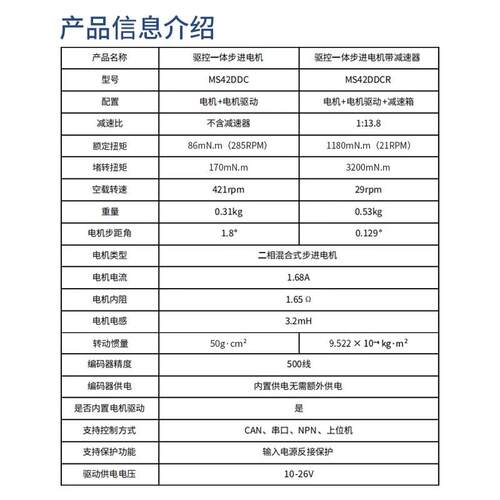 驱控一体步进电机MS42DDC闭环驱动器带减速器控制带高精度编码器