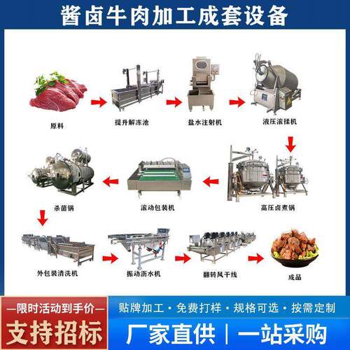 牛肉干酱牛肉全套加工设备 牛羊肉腌渍搅拌机 肉制品嫩化入味机