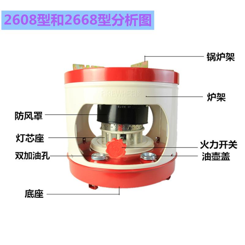 新款煤油炉子老式老旧户外便携取暖炉家用柴油炉各种型号可挑选