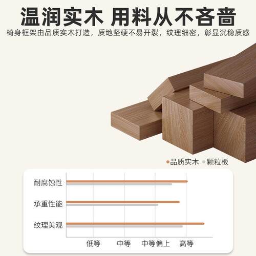 中古风美式餐椅复古樱桃色实木家用椅子藤编阳台休闲椅2024新款