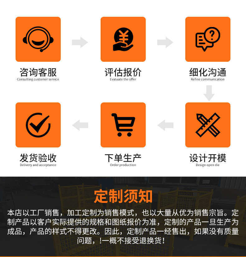 Оборот Box 源头厂家工业车间网格金属仓储箱非标尺寸可定耐磨抗摔物流周转箱