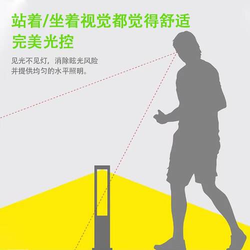 草坪灯地插款外LED庭院户灯室外简光约DB-CPD14现夜代公园花园别