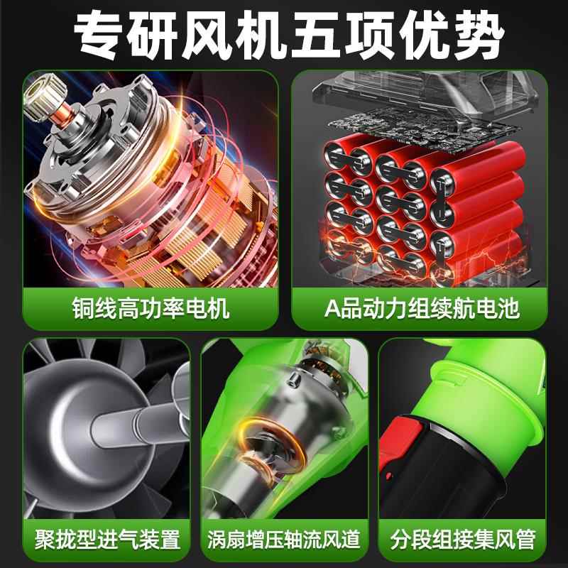 锂电吹风机强力吹雪大功率工业鼓风机吹灰尘树叶除尘器无线暴风枪
