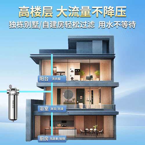 安园不锈钢大流量前置过滤器用工泥业自商用家农村井水来水AY-QZ-