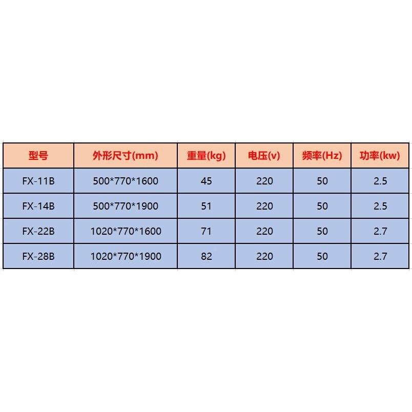 新酵南方FX-11B/FX-14/FX-22BB/FX-82B不锈钢发箱商用醒发FTC箱面