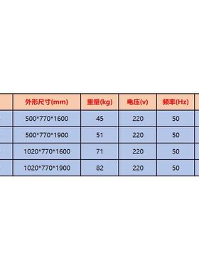 新酵南方FX-11B/FX-14/FX-22BB/FX-82B不锈钢发箱商用醒发FTC箱面
