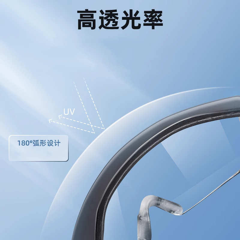 多用护目镜劳保工作透明防飞溅防风沙防尘摩托车骑行专用防护眼镜