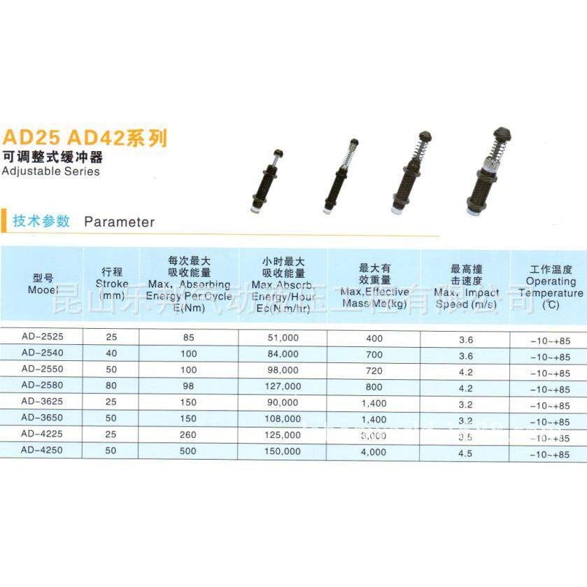 AD系列油压缓冲器AD2540-5