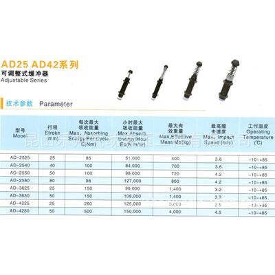 AD系列油压缓冲器AD2540-5