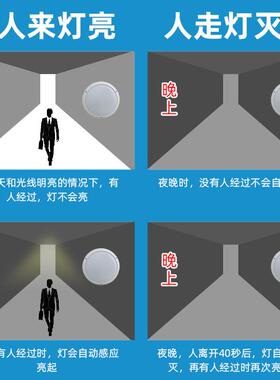 2P6W应防水防尘微波感吸顶灯C面罩防应水外壳雷达感LER123WB-2D吸