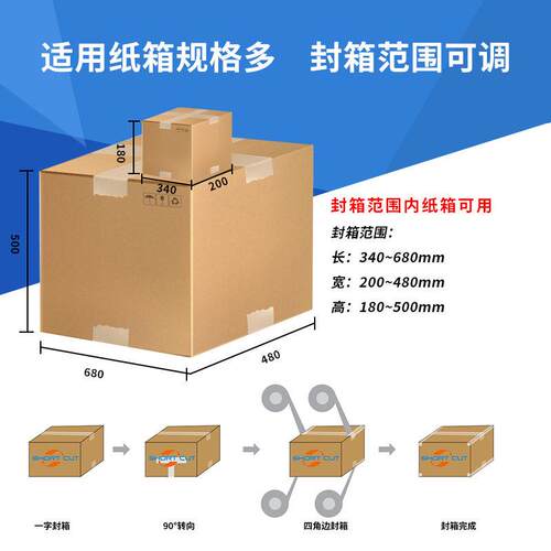 伺服一角边MAGA-102封上箱机触摸屏键切换箱规自动同时下四封角边