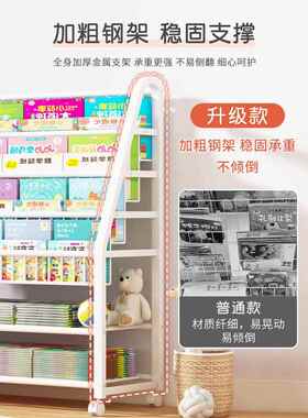 cs纳儿童书架ONQ置物落地家用玩收架阅读区绘具本架架移动简易宝