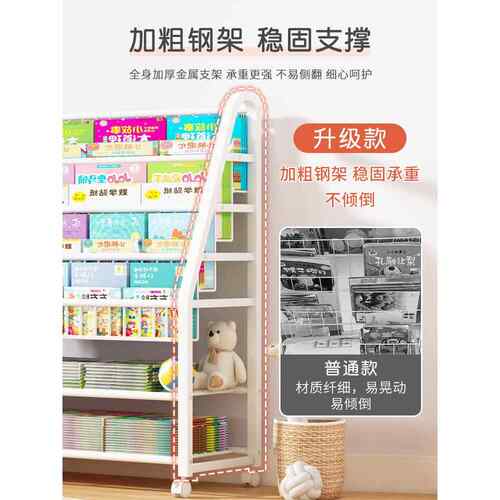 cXMSs儿童落架置纳物架地家用玩具收架阅读区绘书本架移动简易宝