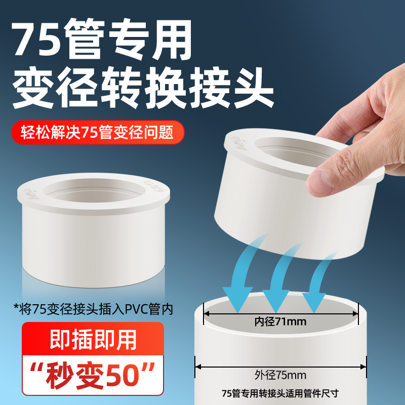 75pvc下水管配件内插变径转50/46直接排水管异径转接头管件大小头