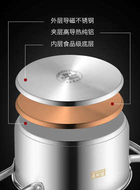 圣比德不锈钢304汤锅 韩式加厚复底双耳锅22cm清汤锅锅具礼品批发