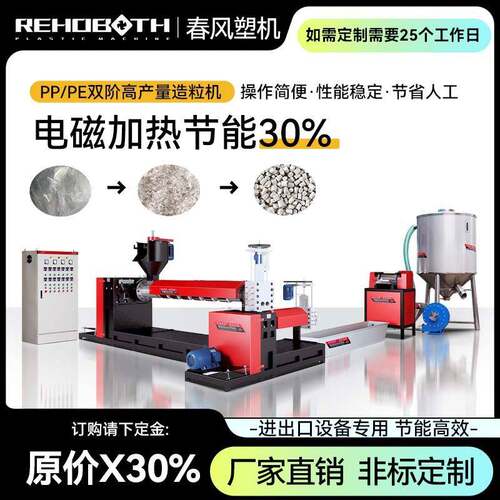 厂家直销塑料机械塑料挤出机250型子母机挤出机安装方便