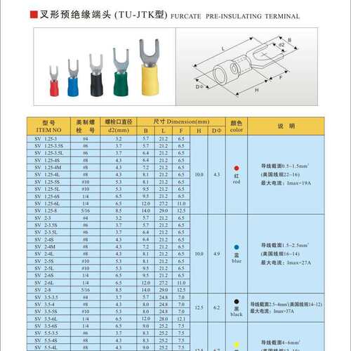 国标紫铜叉型预绝缘端头SV1.25/2/3.5/5.5-3.27/4/5/6冷压端子