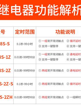 DH448S-S 一s DH8S-1Z 2Z无限数循环数延时继电器2字20v显可调24v