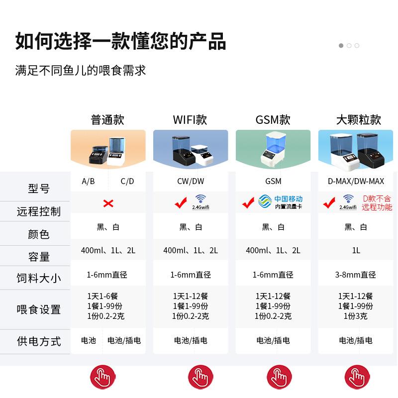 新款直销自动喂鱼器大容量定时定量鱼缸锦鲤龙鱼水族箱喂食器