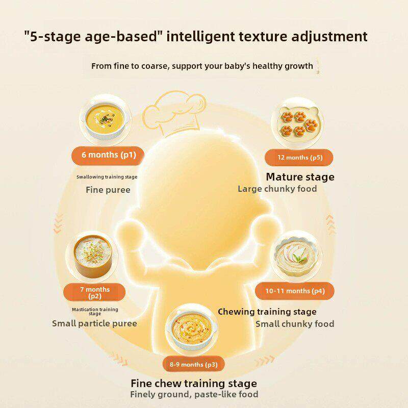 蓝宝辅食机蒸煮一体多功能打泥米糊搅拌料理机婴儿宝宝专用分月龄