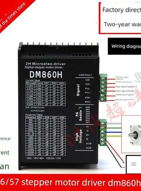 86110两相步进电机配套驱动控制器 替代雷赛DM860h MA860H雕刻机