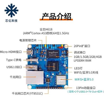 OrangePi香橙派升级orange pi Zero3 4GB开发板套件 全志H618