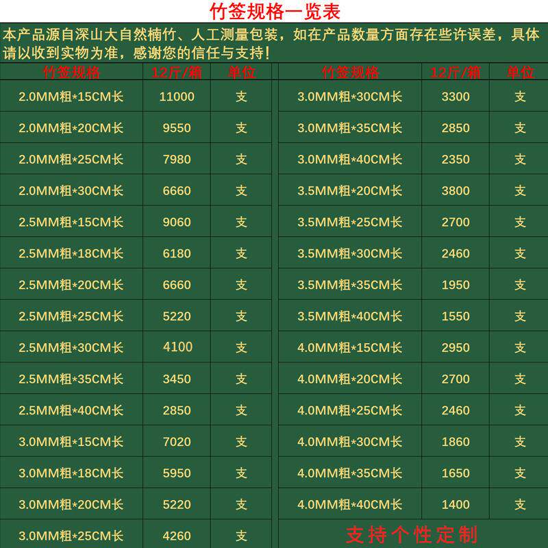 摆摊小吃水果叉子 一次性竹签 15cm-18cm短签 钵仔糕棉花糖烤肠签