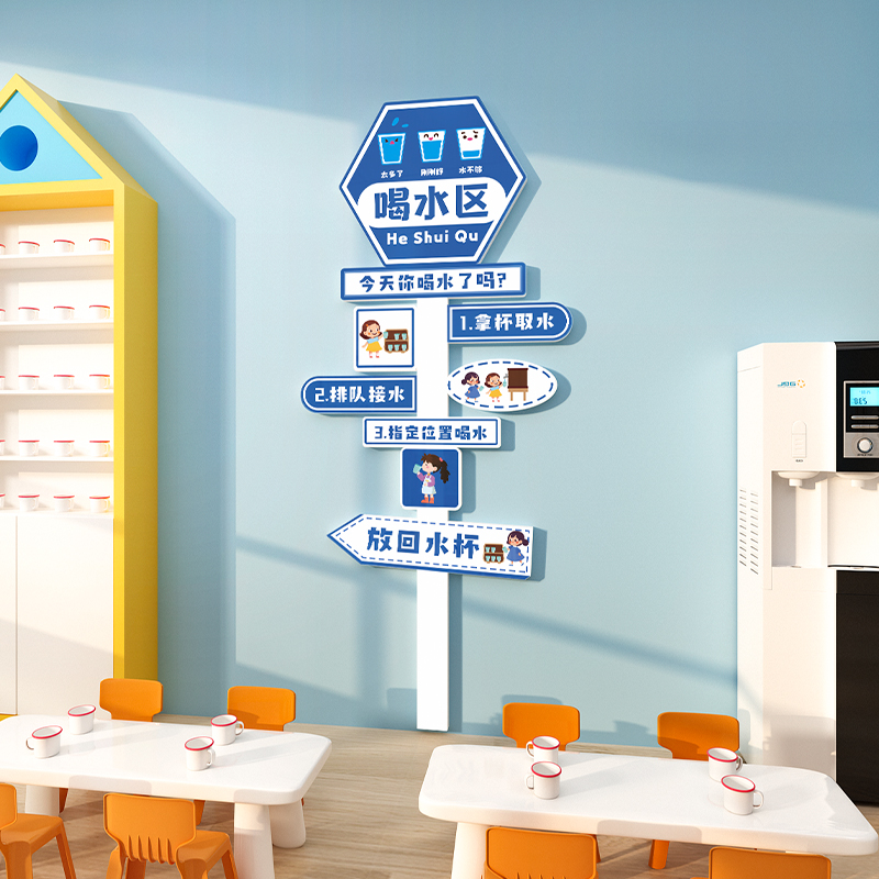 幼儿园区域规则牌益智美工洗手喝水区环创主题墙成品教室墙面装饰