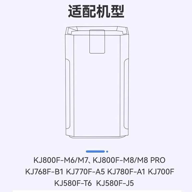 适用IAM空气净化器KJ800F-M6/M7/M8PRO滤芯KJ780F-A1净化机滤网