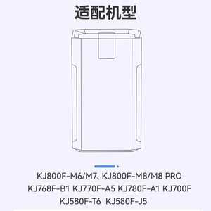 适用IAM空气净化器KJ800F-M6/M7/M8PRO滤芯KJ780F-A1净化机滤网