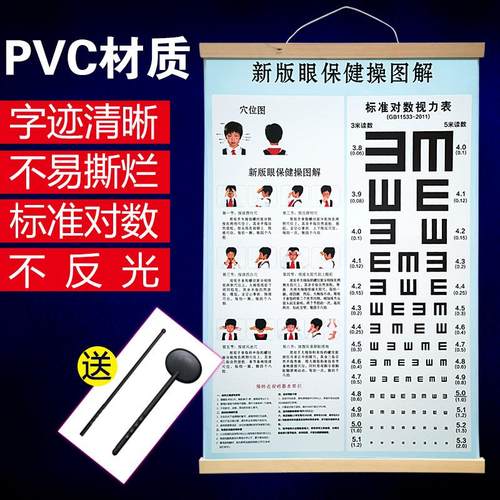 视力表国际标准家用儿童测眼睛近视e字c型挂画图卡通幼儿测试表